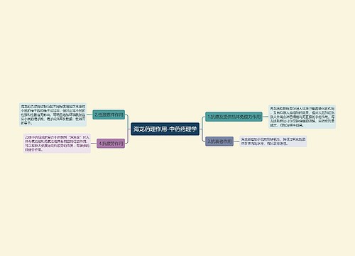 海龙药理作用-中药药理学