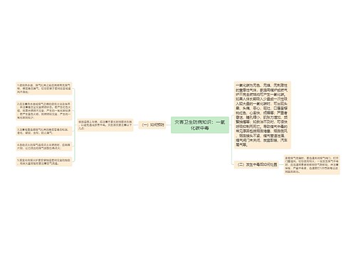 灾害卫生防病知识：一氧化碳中毒