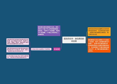 医院药综学：胰岛素的影响因素