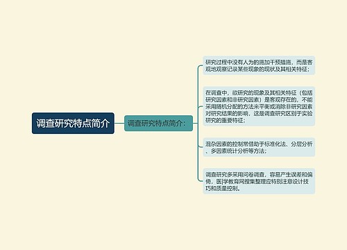 调查研究特点简介