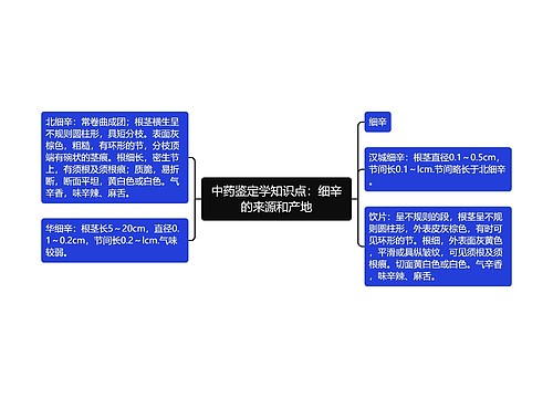 中药鉴定学知识点：细辛的来源和产地