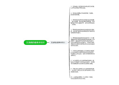 艾滋病的最基本知识