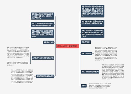 债权人如何行使留置权？