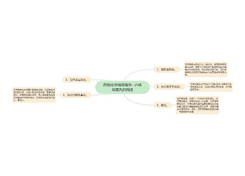 药物化学辅导精华--六味地黄丸的用途