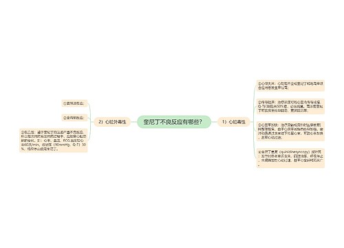 奎尼丁不良反应有哪些？