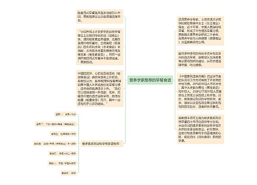 营养学家推荐的早餐食谱