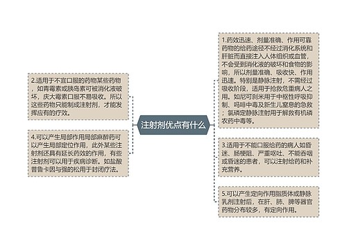 注射剂优点有什么