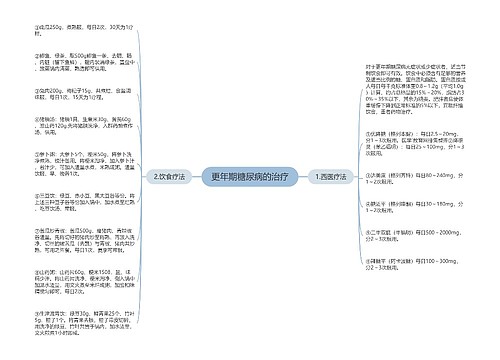 更年期糖尿病的治疗