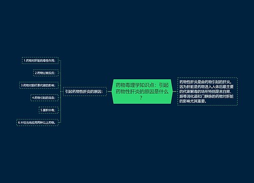 药物毒理学知识点：引起药物性肝炎的原因是什么？