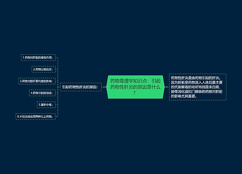 药物毒理学知识点：引起药物性肝炎的原因是什么？