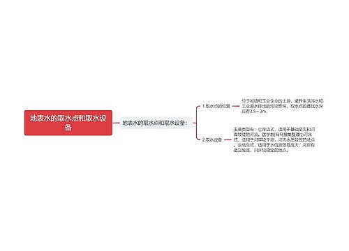 地表水的取水点和取水设备