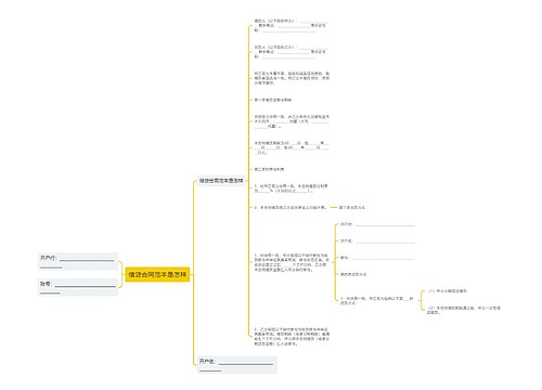 借贷合同范本是怎样