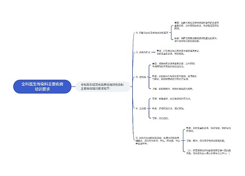 全科医生传染科主要疾病培训要求