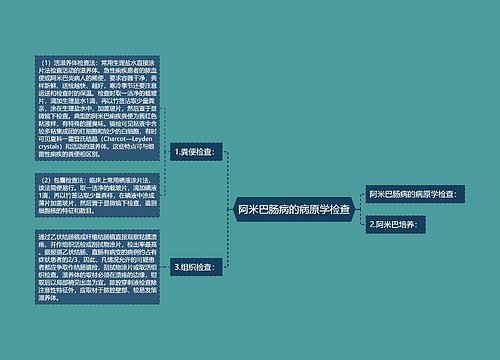 阿米巴肠病的病原学检查