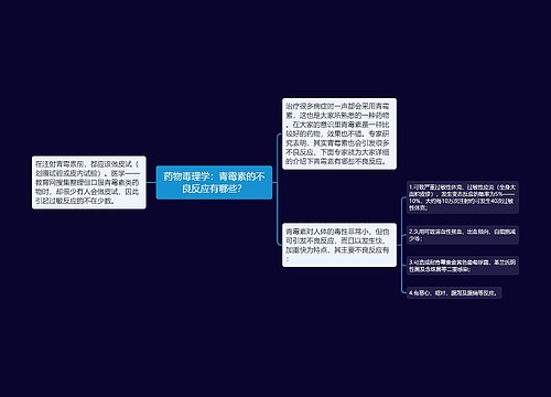 药物毒理学：青霉素的不良反应有哪些？