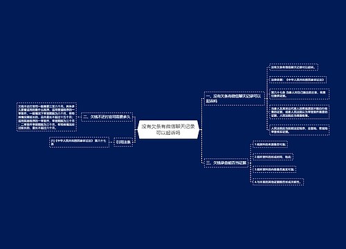 没有欠条有微信聊天记录可以起诉吗