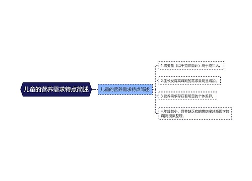 儿童的营养需求特点简述