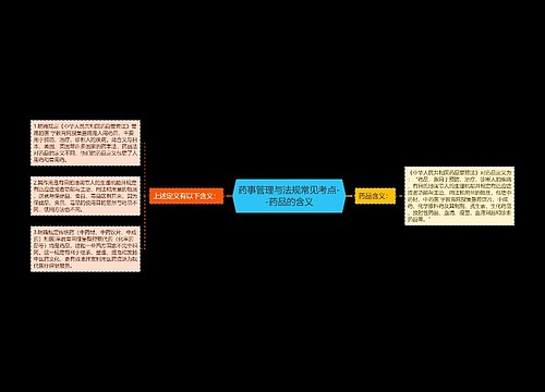 药事管理与法规常见考点--药品的含义