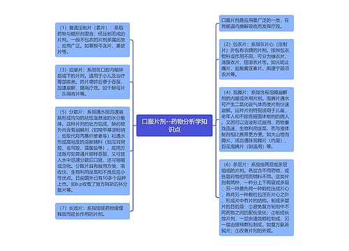 口服片剂--药物分析学知识点