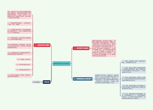 债权能否对抗物权