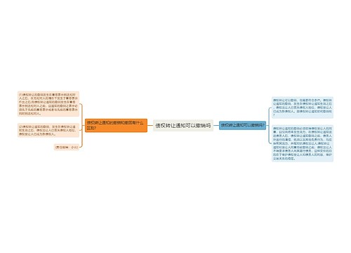 债权转让通知可以撤销吗