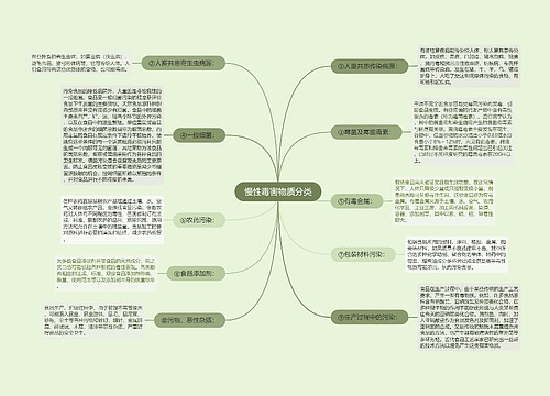 慢性毒害物质分类