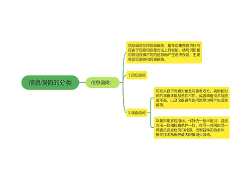 信息偏倚的分类