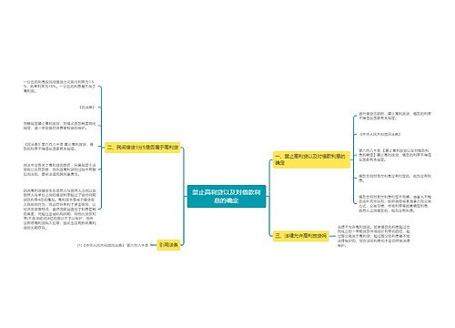 禁止高利贷以及对借款利息的确定