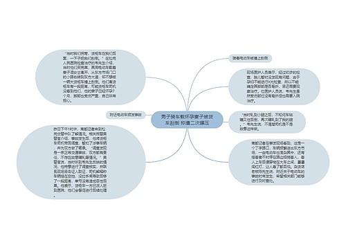 男子骑车载怀孕妻子被货车刮倒 称遭二次碾压