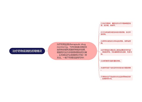 治疗药物监测的适用情况