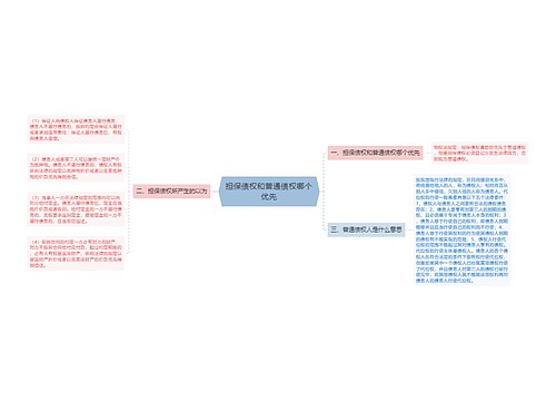 担保债权和普通债权哪个优先