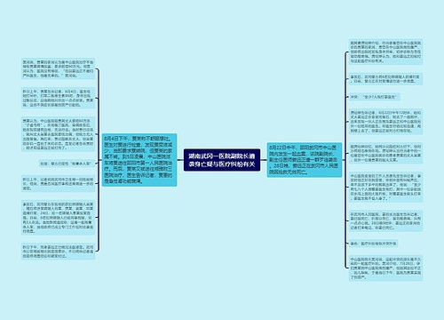 湖南武冈一医院副院长遭袭身亡疑与医疗纠纷有关