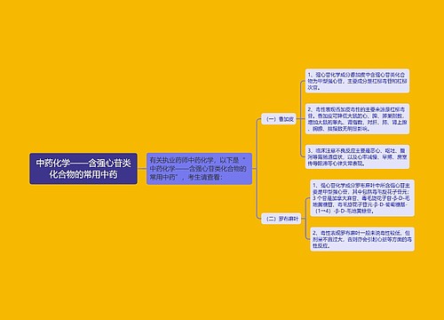 中药化学——含强心苷类化合物的常用中药