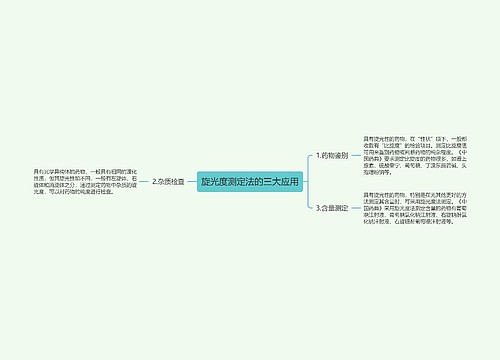 旋光度测定法的三大应用