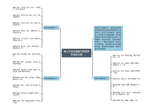 青少年身体健康巧搭营养早餐是关键