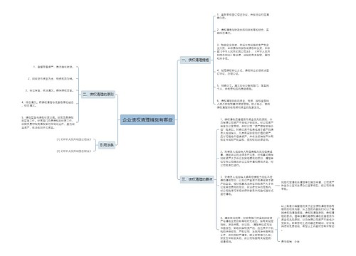 企业债权清理措施有哪些