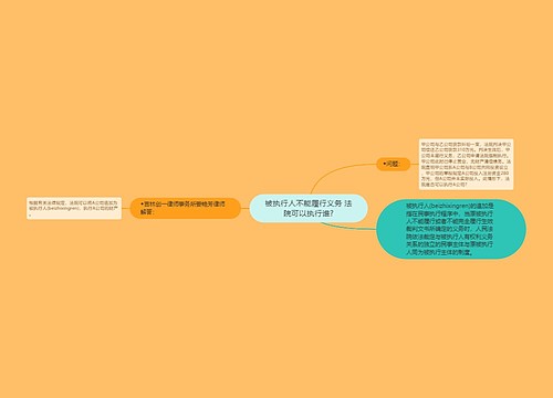 被执行人不能履行义务 法院可以执行谁?