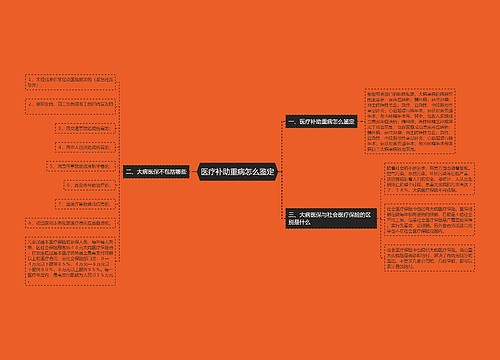 医疗补助重病怎么鉴定