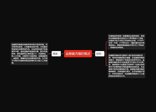 盐酸氯丙嗪的概述