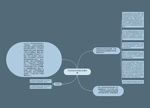 无效保证所承担的法律后果