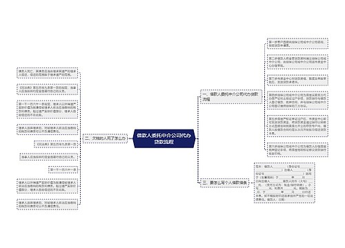 借款人委托中介公司代办贷款流程