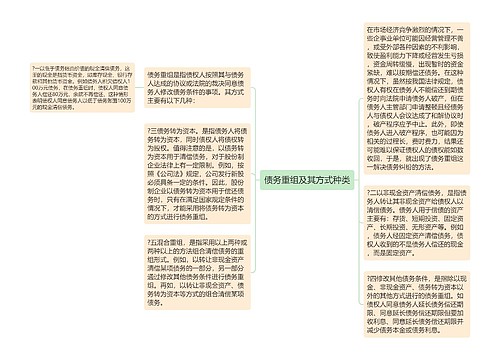 债务重组及其方式种类