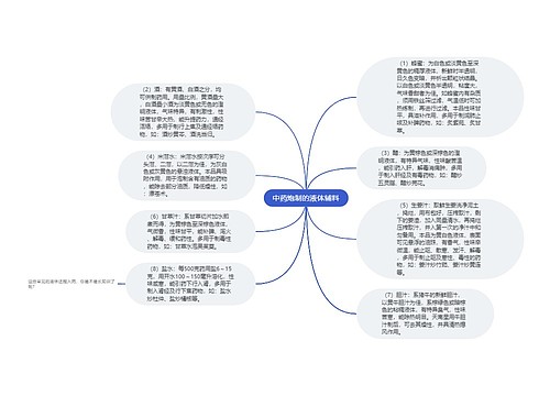 中药炮制的液体辅料