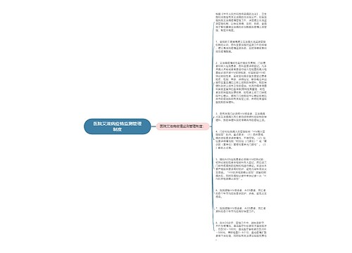 医院艾滋病疫情监测管理制度