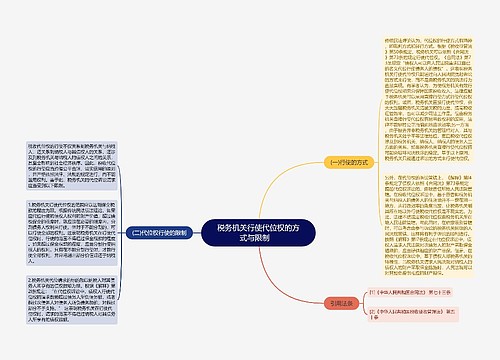 税务机关行使代位权的方式与限制　