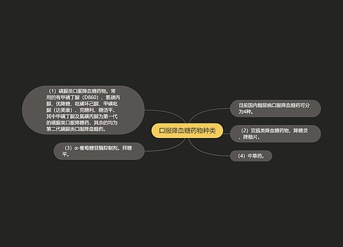 口服降血糖药物种类