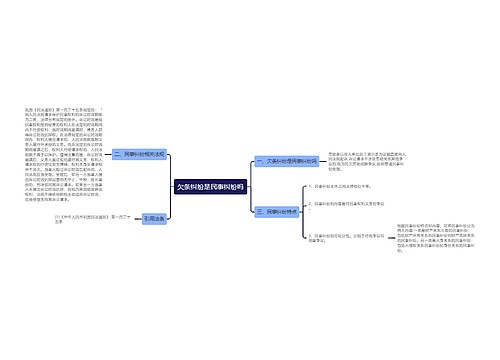 欠条纠纷是民事纠纷吗