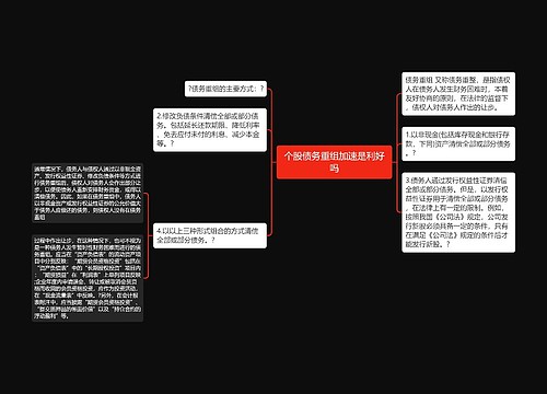 个股债务重组加速是利好吗