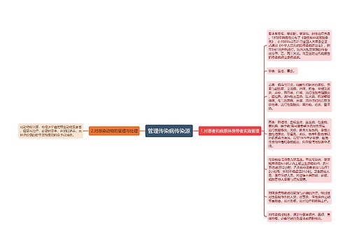 管理传染病传染源