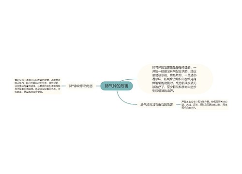 肺气肿的危害